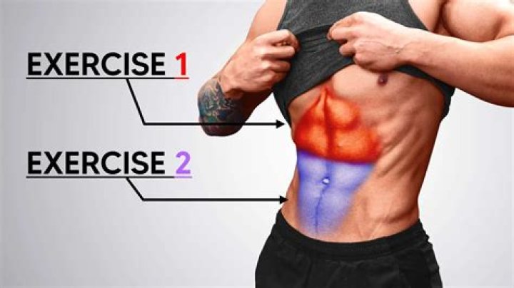 11 Eating Habits For Six Pack Abs