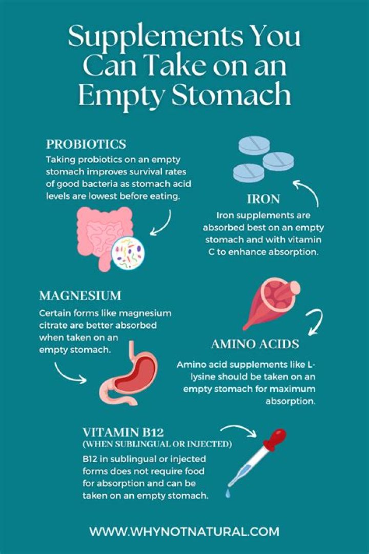 4 Supplements You Should Never Take on an Empty Stomach, Doctors Say