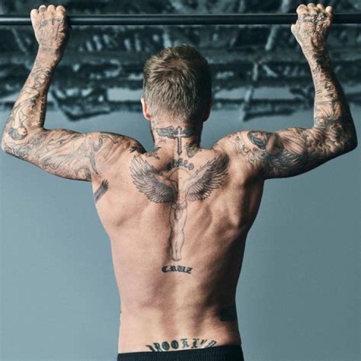David Beckham Workout Fitness Routine & Diet Plan
