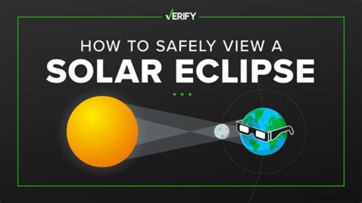 Here's Exactly When You Can Look Directly at the Solar Eclipse, NASA Says
