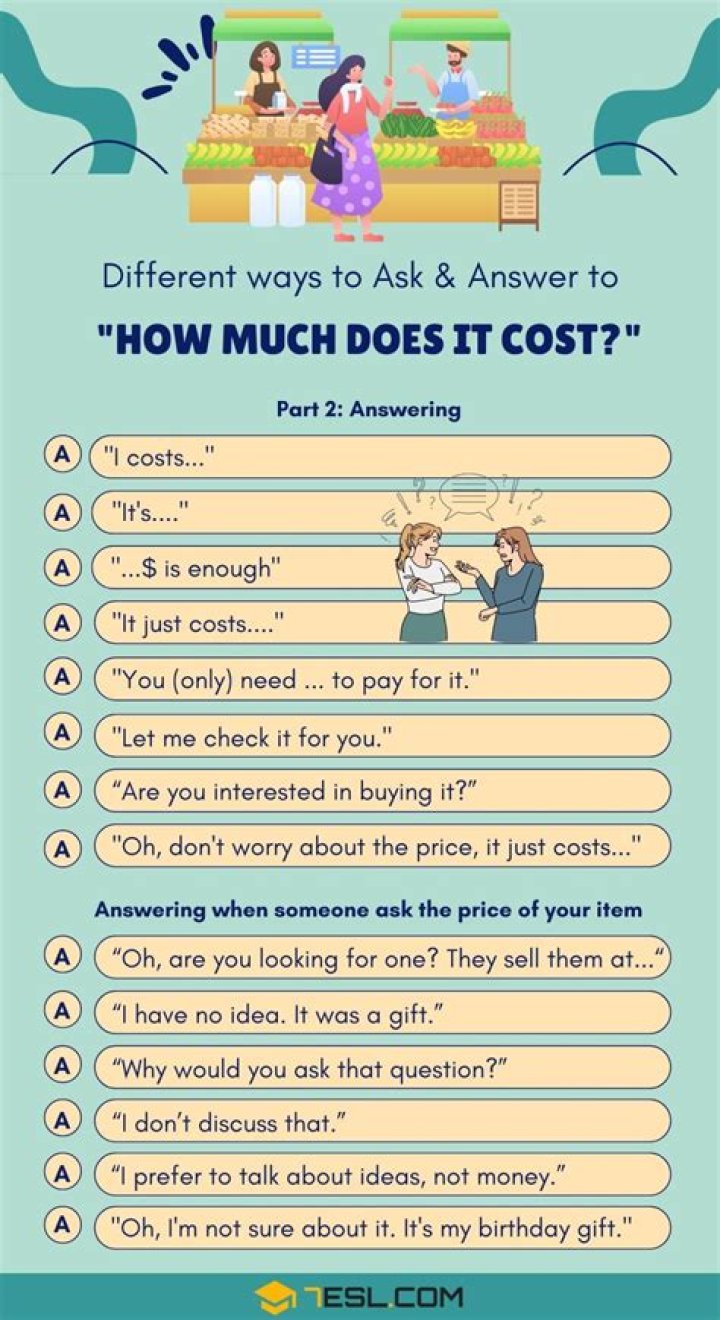 How much does the written test cost