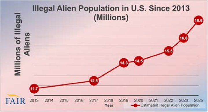 Is teaching evolution illegal