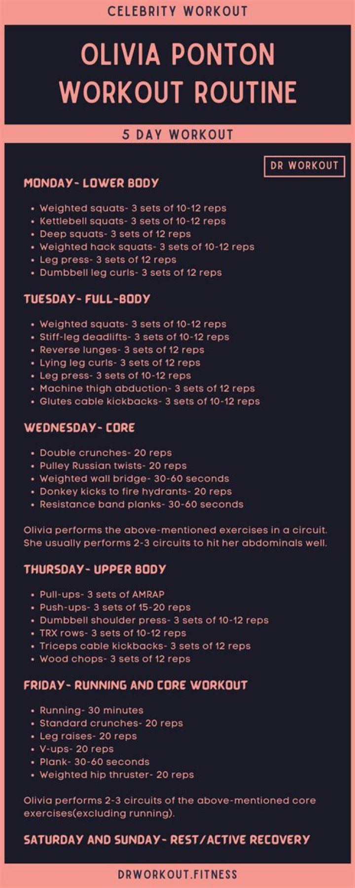 Olivia Buckland Workout Routine and Diet Plan