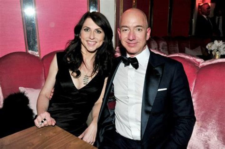 The 10 Most Generous Philanthropic Donors Of 2018