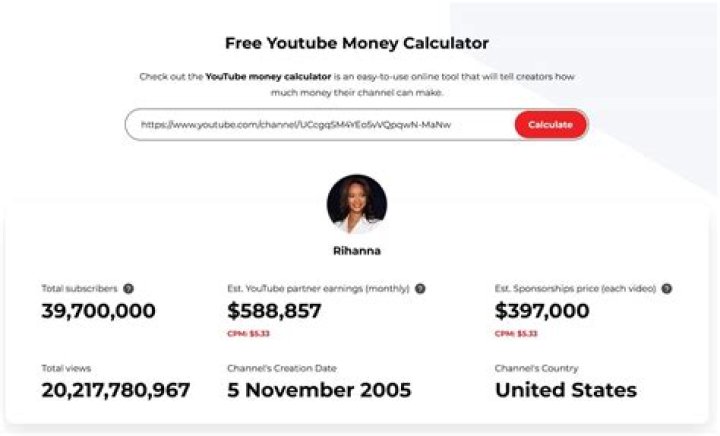 Tia Mowry's Quick Fix net worth, income and estimated earnings of Youtuber channel