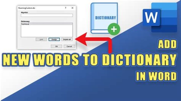 "Unplug" and "On-Brand" Are Among 640 New Words Added to the Dictionary
