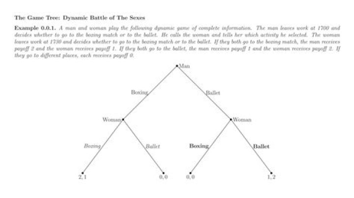 What is a sequential game How are decision trees used to analyze sequential games