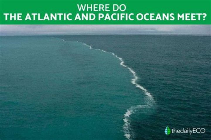 What is another arm of the Atlantic Ocean