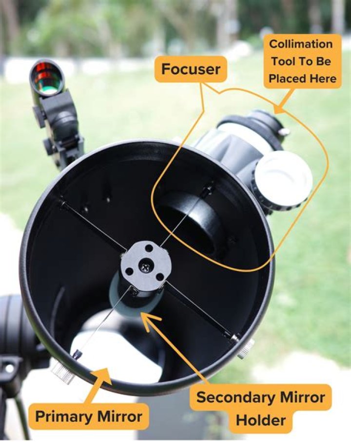What is collimation in telescopes