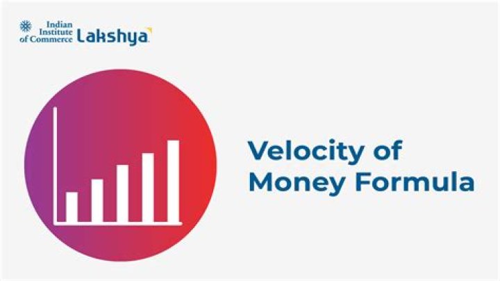 What is current velocity of money