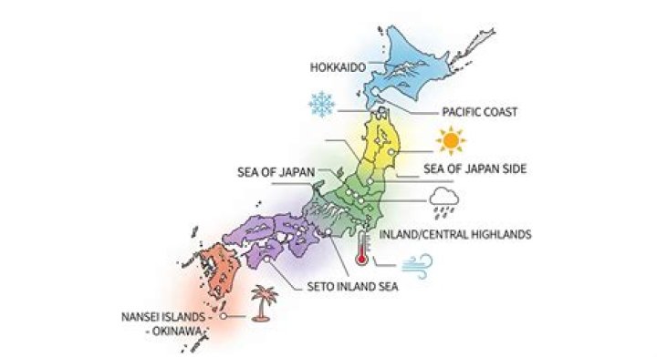 What is Japans physical features