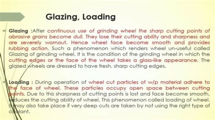 What is loading of grinding wheel