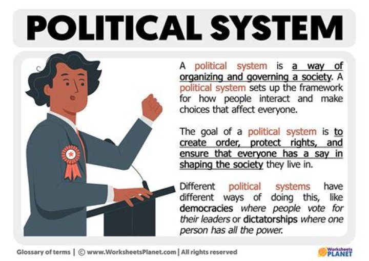 What is political system approach