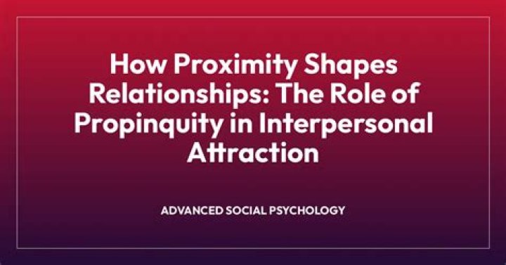 What is propinquity in psychology
