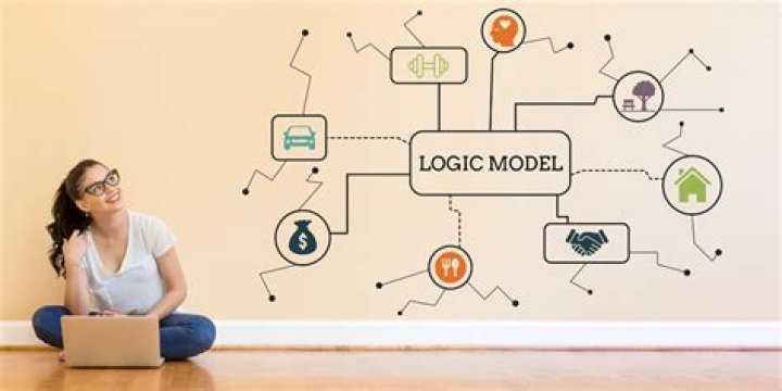 What makes a good logic model