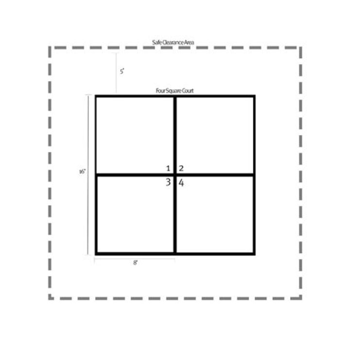 What size is a 4 square court