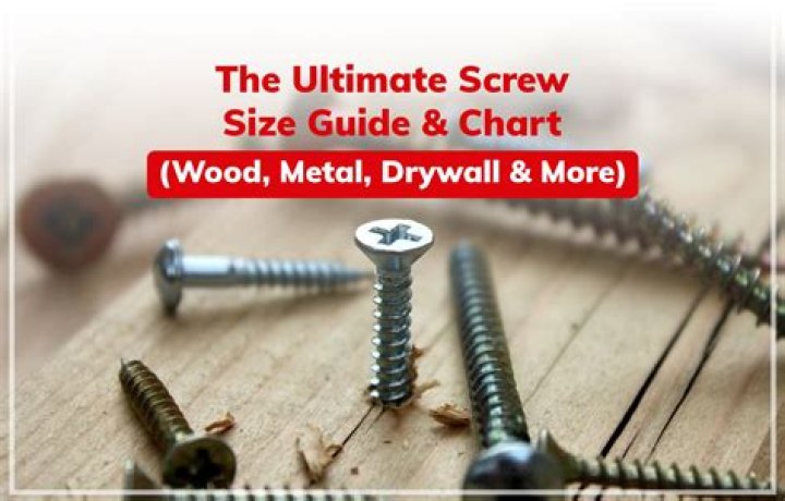 What size screws wall shelves