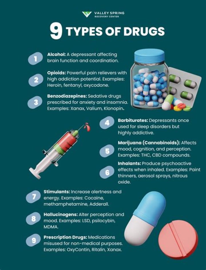 What type of drug is Vetmedin