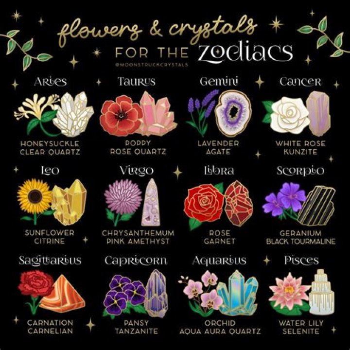 What You Should Plant in Your Garden, Based on Your Zodiac Sign